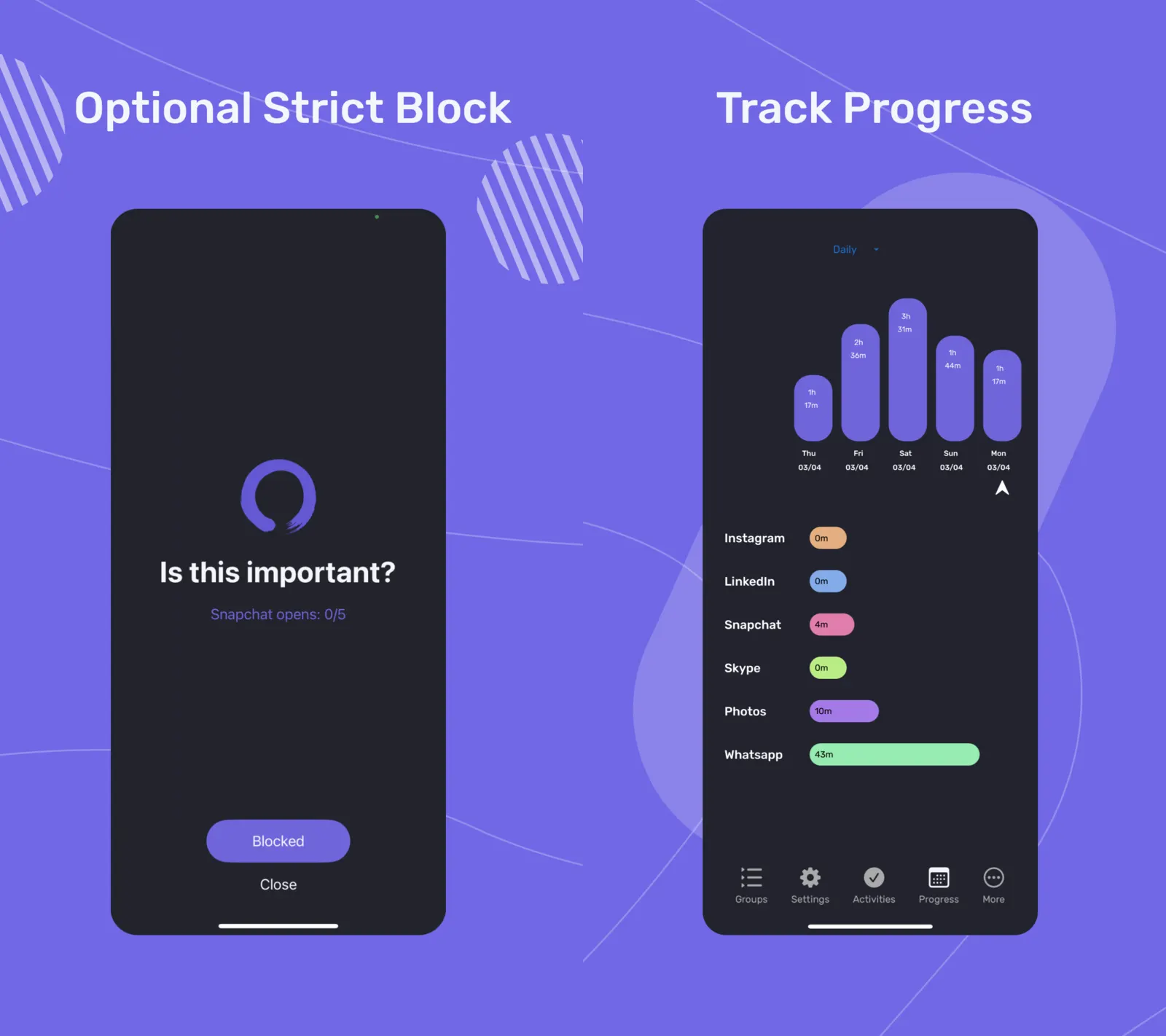two screenzen app store panels, one showing a dark block screen asking is this important, the other a weekly bar chart of time spent per app